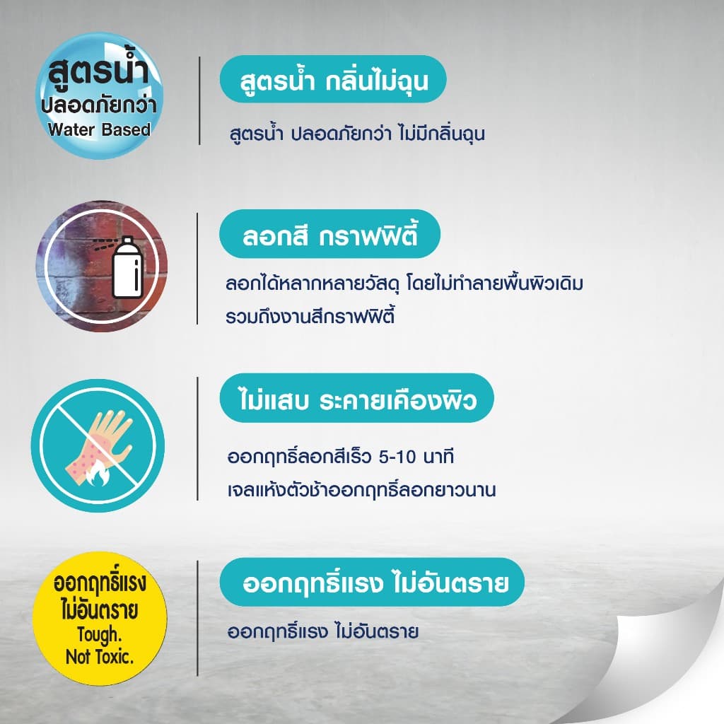 วูดเทค น้ำยาลอกสี สูตรน้ำ PR-300 Woodtect Paint Remover Waterbased รูปที่ 3
