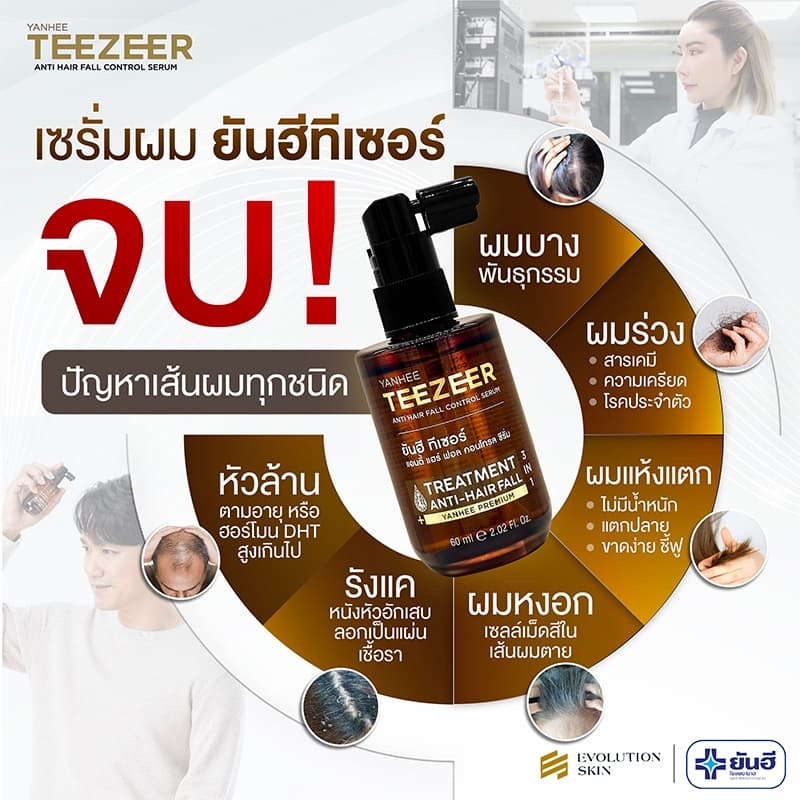 YANHEE TEEZEER SERUM ยันฮี ทีเซอร์ เซรั่ม บำรุง ผมแข็งแรง เพิ่มการงอกใหม่ หัวล้าน ผมบาง ผมหงอก ร่วง รูปที่ 4