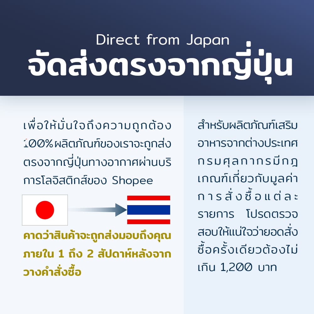 กรดไฮยาลูโรนิก 9600mg ริ้วรอย ความงาม ต่อต้านวัย สุขภาพผิว ผลิตภัณฑ์เพื่อสุขภาพ Hyaluronic acid Japan รูปที่ 9