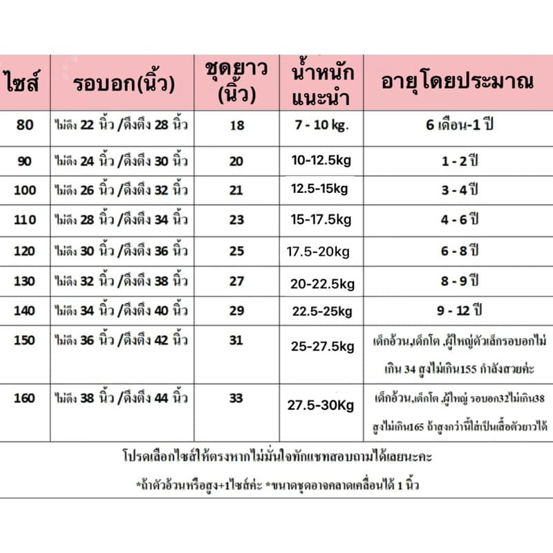 ชุดเดรสกระโปรงเด็กผู้หญิง ใส่คู่แม่ลูกได้ ไซส์ 80-160 ผ้าบางเบาระบายอากาศได้ดีไม่ร้อน รูปที่ 9