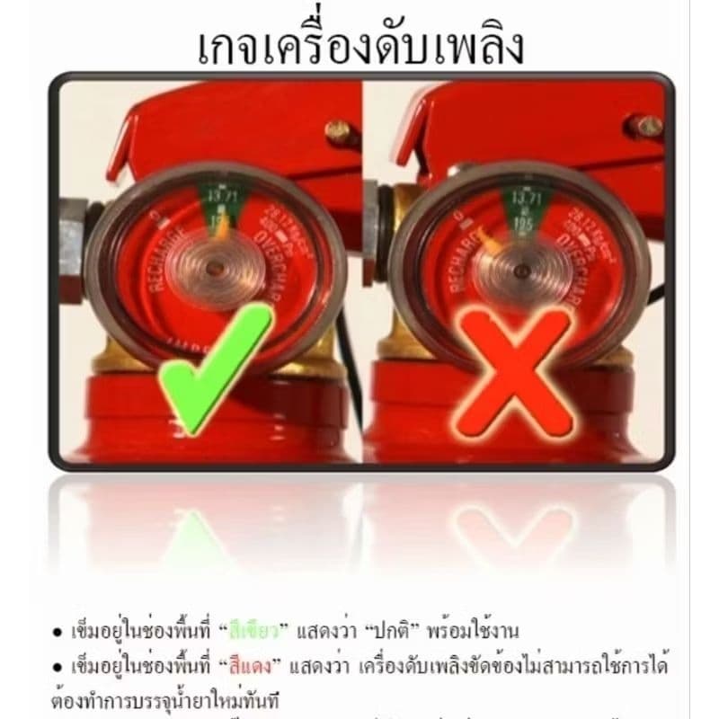 SUNSAFETY ถังดับเพลิงสีเขียว GREEN WORLD 2000 ชนิดเคมีน้ำสูตรแรงดันต่ำ Low Pressure Water Mist รับประกัน 5 ปี. รูปที่ 8