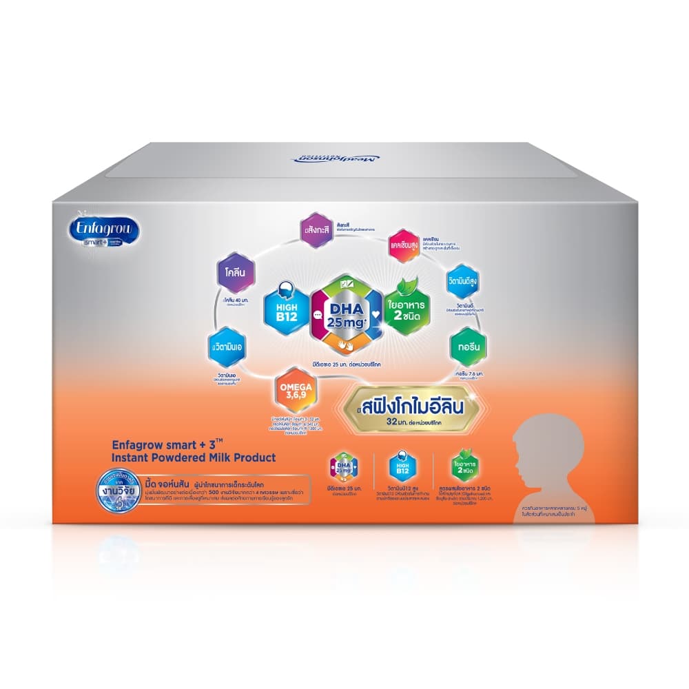 นมผง เอนฟาโกร สมาร์ทพลัส ดีเอชเอ/สฟิงโกไมอีลินมากกว่า* สูตร3 ชนิดจืด Enfagrow Smart+ Stage3 Plain รูปที่ 6