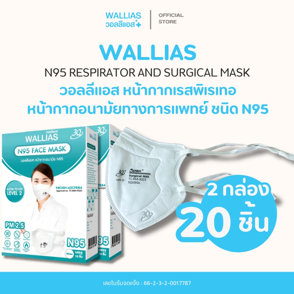 WALLIAS N95 แบบ10ชิ้น/20ชิ้น Face Mask หน้ากากอนามัยป้องกันฝุ่นPM 2.5 NIOSH รูปที่ 3