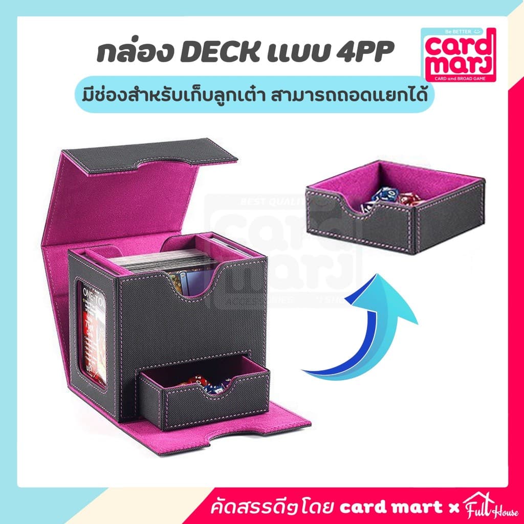 ￼ กล่อง DECK แบบ 4PP Magnetic Deck box กล่องเดก ใส่การ์ด สะสมการ์ด จัดเก็บการ์ด ก.Deckแบบ4PP รูปที่ 4