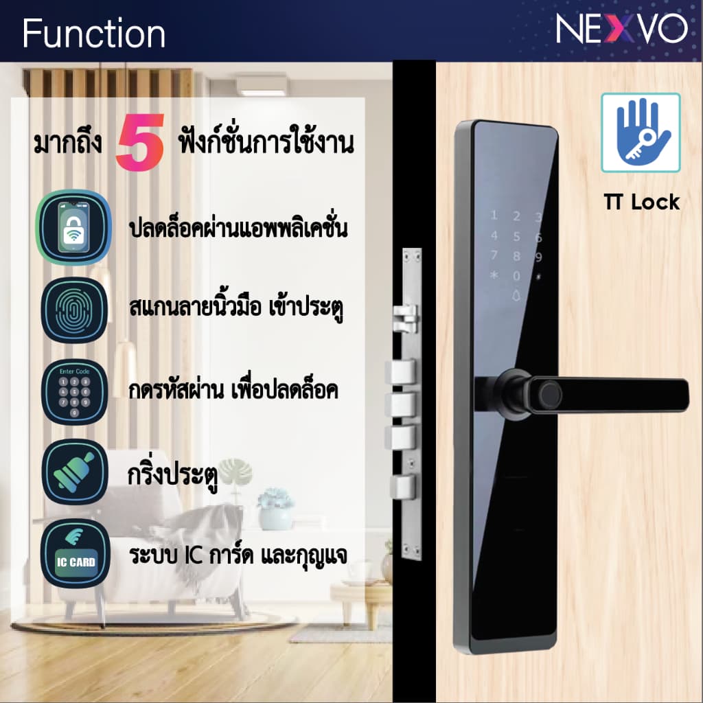 - กลอนประตูดิจิตอล SW01 สีดำ บานผลัก App TTLock ลายนิ้วมือ รหัส คีย์การ์ด กุญแจสำรอง มีบริการติดตั้ง รูปที่ 2