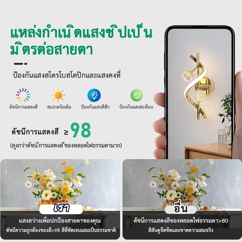 GEJIESE 3สี ไฟติดผนัง คริสตัลไฟติดผนัง ไฟled ไฟหัวเตียง ไฟห้องนอน ไฟกลางคืน แต่งห้องนอน แบบมินิมอล ของแต่งบ้าน โคมไฟคริส รูปที่ 3