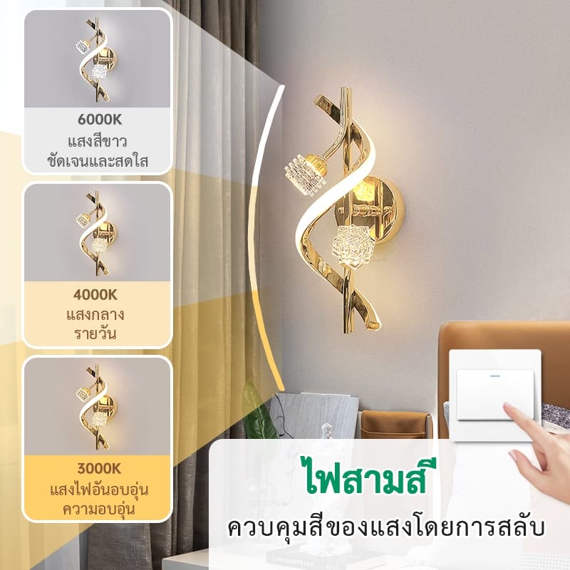 GEJIESE 3สี ไฟติดผนัง คริสตัลไฟติดผนัง ไฟled ไฟหัวเตียง ไฟห้องนอน ไฟกลางคืน แต่งห้องนอน แบบมินิมอล ของแต่งบ้าน โคมไฟคริส รูปที่ 2