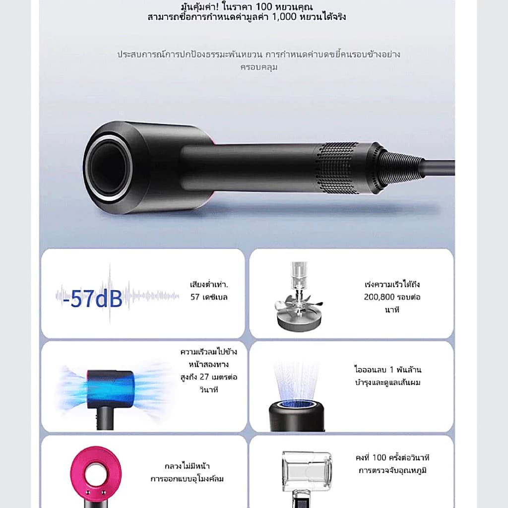 High-Speed Hair Dryer ไดร์เป่าผมพกพา 130000 รอบ/นาที เป่าผมแห้งเร็ว ไอออนลบ การดูแลเส้นผม มีโหมดลมร้อน/เย็น รูปที่ 8