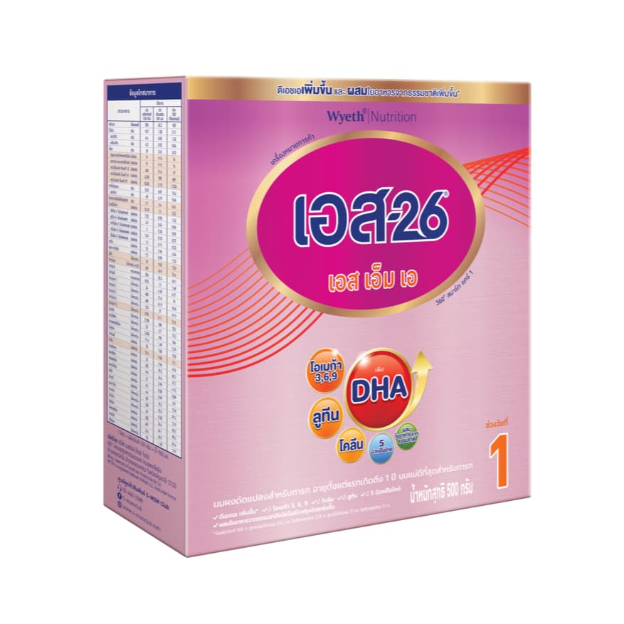 นมผง S-26® SMA Smart Care 1™ นมผง เอส-26 เอสเอ็มเอ สูตร 1 รูปที่ 4