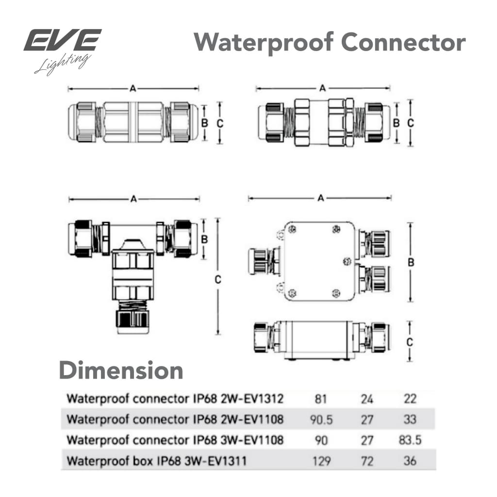 EVE กล่องต่อไฟกันน้ำ และ ข้อต่อสายไฟกันน้ำ มาตรฐาน IP68 กันน้ำกันฝน แบบกล่องไฟสายไฟสูงสุด 4-16 สาย รูปที่ 4