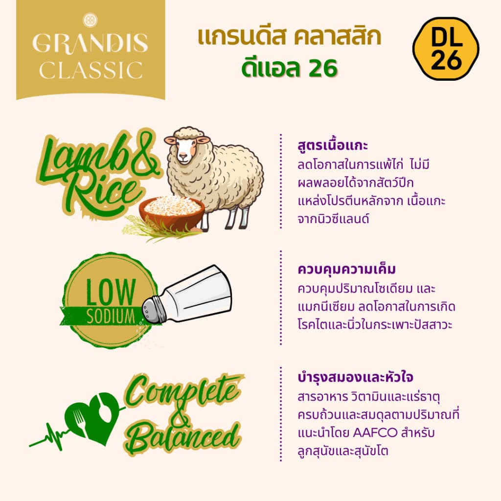 แกรนดีส DL26 อาหารสุนัข สูตรกลูเตนฟรี แกะและข้าว GRANDIS DL26 Lamb & Rice Dog Food รูปที่ 3