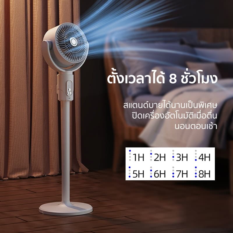 พัดลมตั้งพื้น 3 in 1 พัดลมปรับระดับได้ พัดลมตั้งโต๊ะ-ตั้งพื้น-ตั้งพื้นสูง ลมแรง เงียบ ประหยัดไฟ ใช้งานอเนกประสงค์ รูปที่ 7