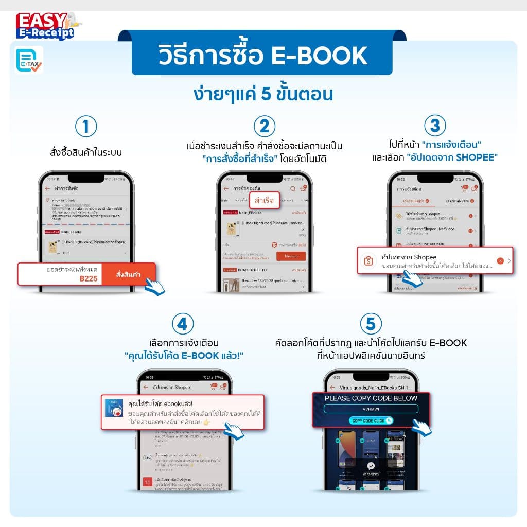 คนสวยคนนี้ย้อนมายุค 70 เพื่อคุณสามีฯ 2 - อรุณ รูปที่ 3