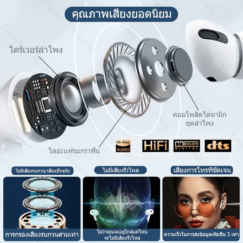 หูฟังบลูทูธ Air Pro 2 TWS พร้อมไมโครโฟน หูฟังไร้สายสเตอริโอ HiFi กันน้ำ หูฟังบลูทูธแบบสปอร์ต รูปที่ 6