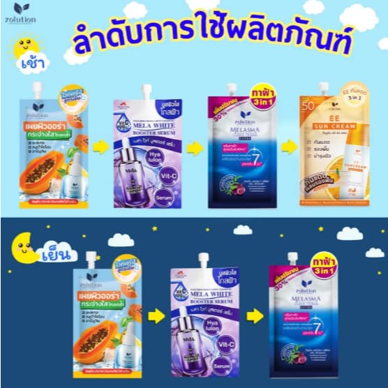 เซตทดลอง ครีมฝ้า+อีอี+บูสเตอร์+เซรั่มมะละกอ รูปที่ 5