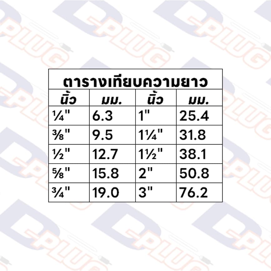 สกรูเกลียวปล่อย หัวแบน หัว F น็อตเกลียวปล่อย สกรูเกลียวเหล็ก ขนาด #4 #6 #7 #8 #10 Flat Head Screw | แพ็ค 20 ตัว รูปที่ 3