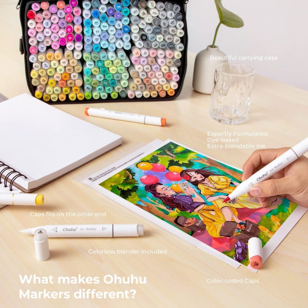 FOLIO ART : ปากกามาร์คเกอร์ Ohuhu เซต Vibrant 320 สี Honolulu B Series : 90468 รูปที่ 5