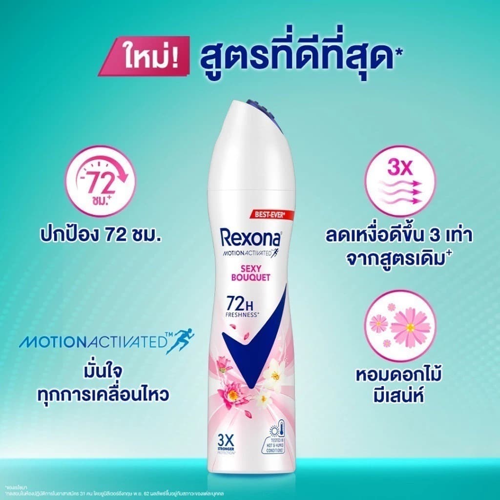 เรโซน่า สเปรย์ระงับกลิ่นกาย Rexona Antiperspirant Spray 135 ml. รูปที่ 3