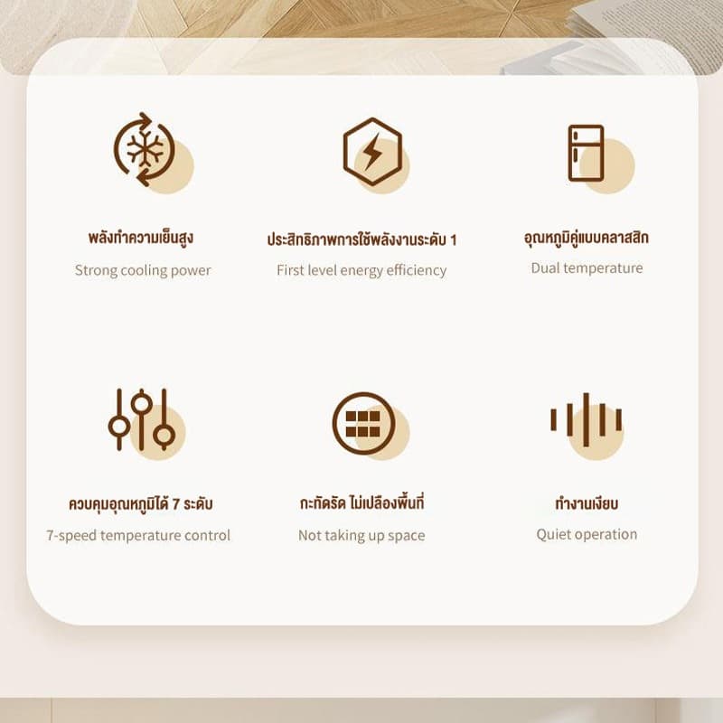 LENODI ตู้เย็นมินิ สองประตู ประหยัดพลังงาน ตู้เย็นในบ้านขนาดเล็ก จุได้ถึง 4.9Q 148 ลิตร รูปที่ 3
