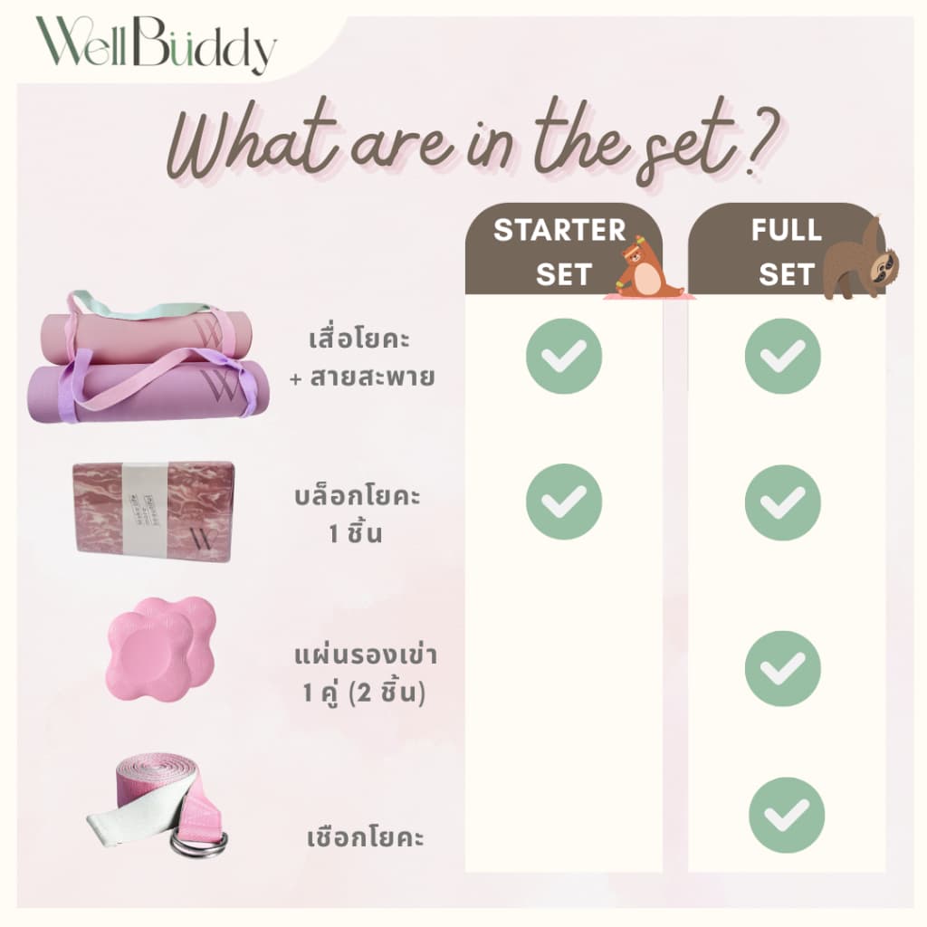WellBuddy เซตโยคะ รวมอุปกรณ์เพื่อการเล่นโยคะ รูปที่ 2