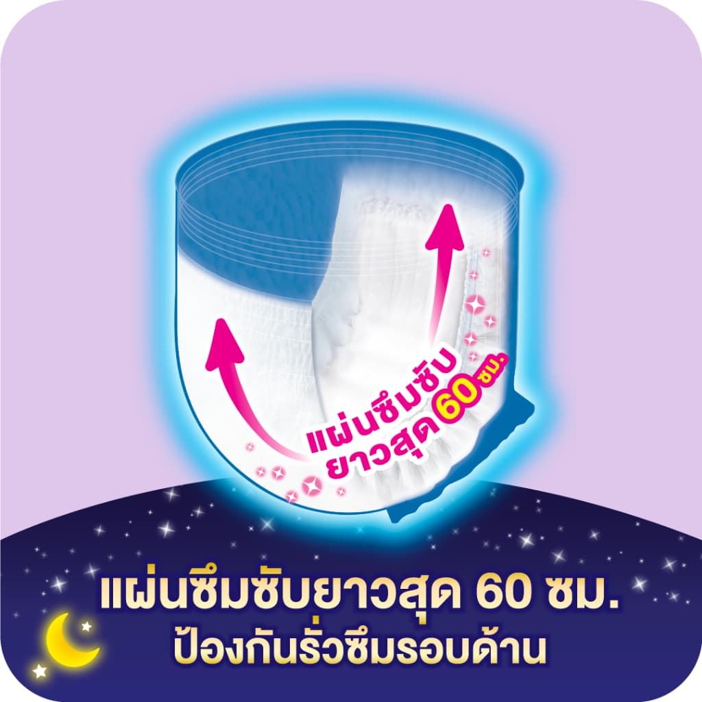 ไลฟ์รี่ กางเกงซึมซับตลอดคืน ไซส์ M-XL LIFREE LONG LASTING PANTS SIZE M-XL รูปที่ 8