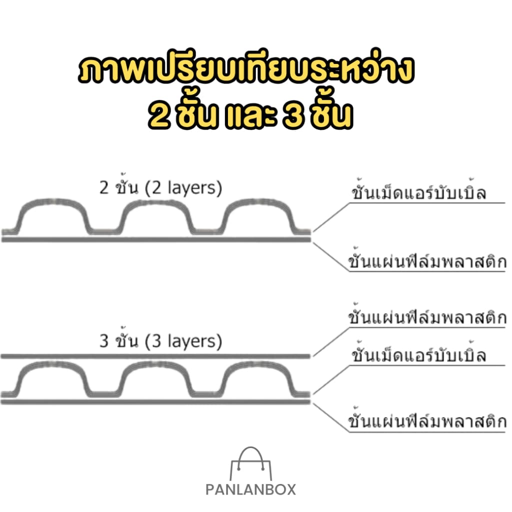 Air Bubble Bag ถุงบับเบิ้ลใส ซองพลาสติกกันกระแทกใส รุ่นหนา 3 ชั้น รูปที่ 4
