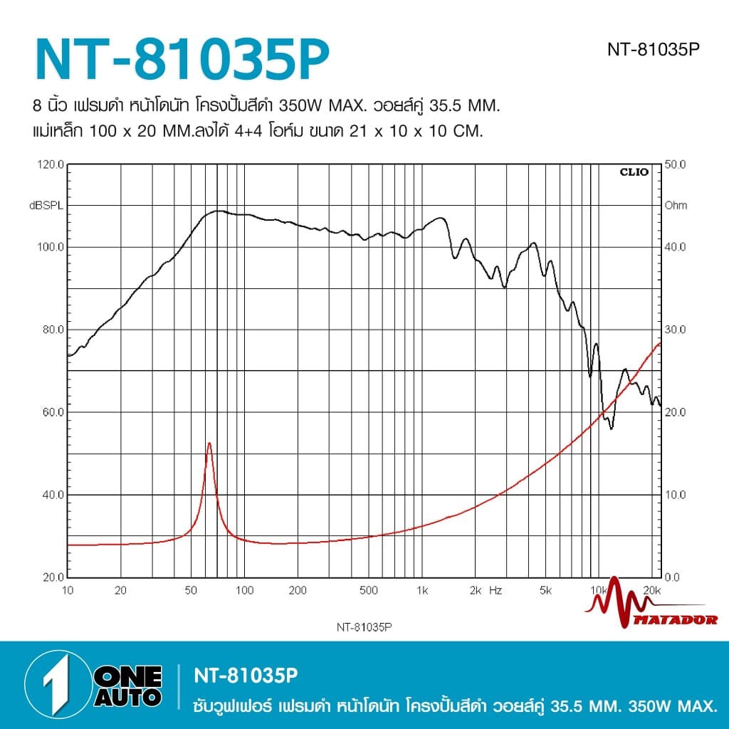 1autoshop_thดอกซับโครงปั้ม8นิ้วNT-81035P-MATADORเฟรมดำหน้าโดนัทวอยส์คู่35.5MM350W MAX.1/2ดอกเลือกได้ รูปที่ 7