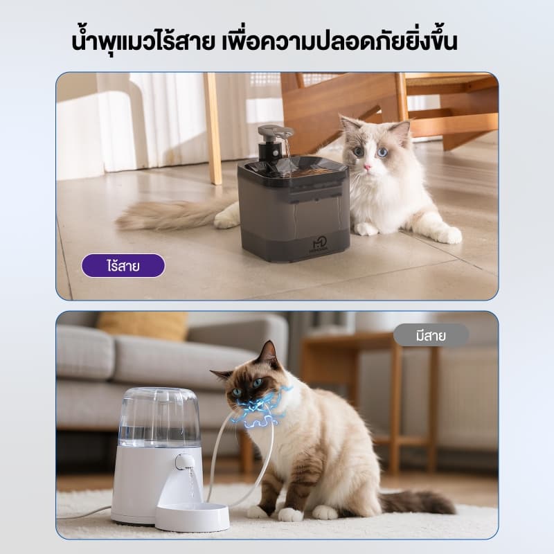 MOMOVIDA น้ำพุแมวอัตโนมัติ น้ำพุแมวไร้สาย 4400mAh ความจุ 2.2 ลิตรปลอดภัยไร้เสียงรบกวน ระบบเซนเซอร์ รุ่น PW-1 รูปที่ 4