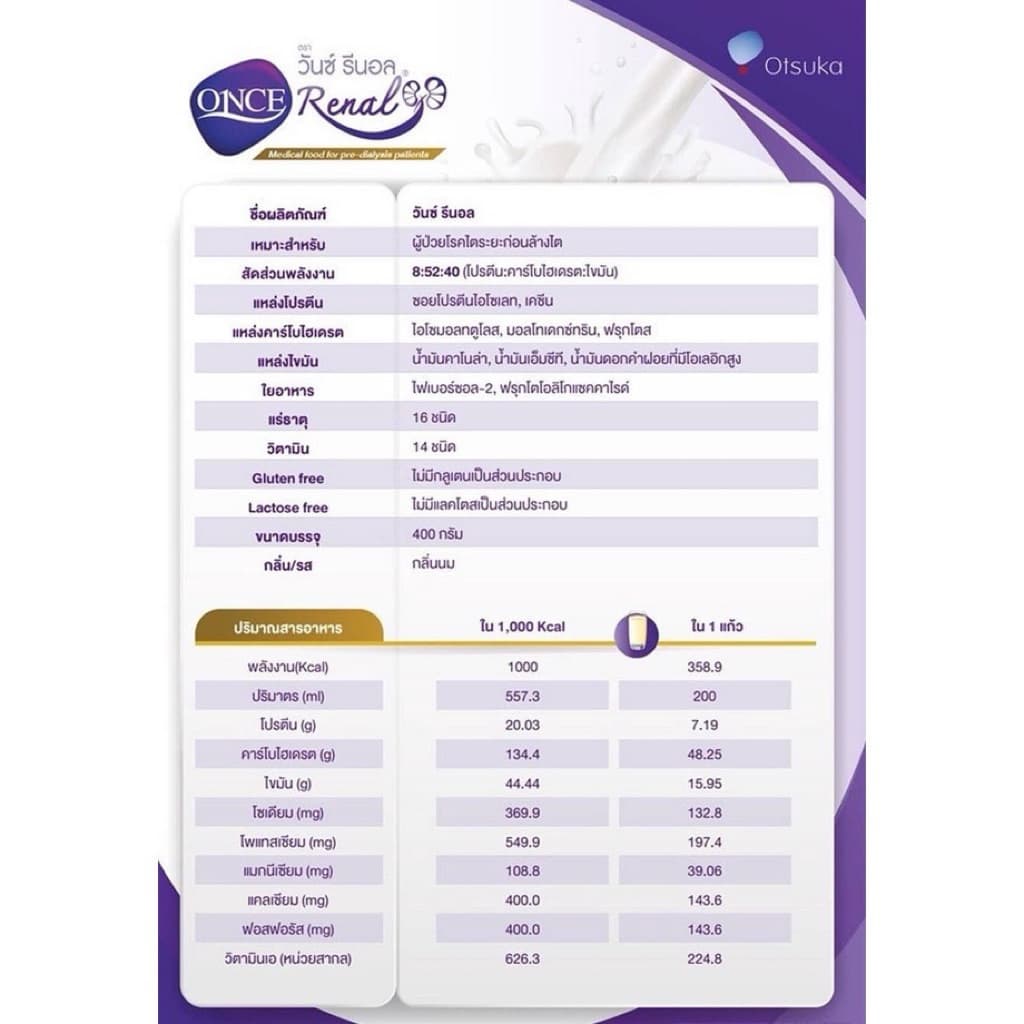 ‼ ‼ONCE Renal วันซ์ รีนอล วันซ์ รีนอล กลิ่นนม อาหารสำหรับผู้ป่วยโรคไตระยะก่อนล้างไต ค่าส่งถูกลด รูปที่ 5