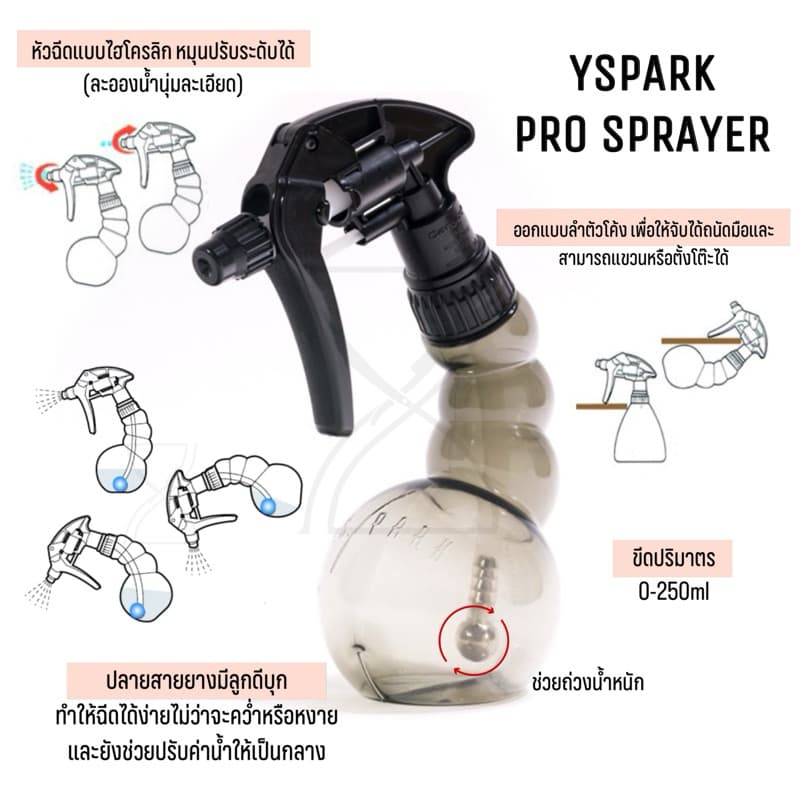 YS PRO SPRAYER สเปรย์ฉีดสำหรับช่างทำผม รูปที่ 2