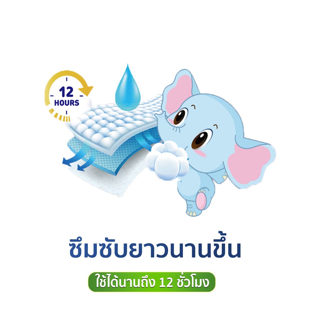 แพมเพิสเด็กMimi Papa ผ้าอ้อมสำเร็จ เม็ดเจลล์ซึมซับจากญี่ปุ่น แห้งง่ายไม่อับชื้น รูปที่ 7
