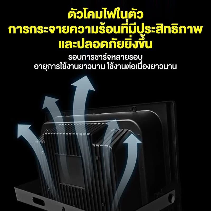 รับประกัน30ปี ไฟโซล่าเซล 90000W โซลาร์เซลล์ ไฟโซล่าเซลล์ Solar Light ไฟพลังงานแสงอาทิตย์ ไฟ LED ไฟแสงอ แผงโซล่า ไฟโซล่า รูปที่ 9