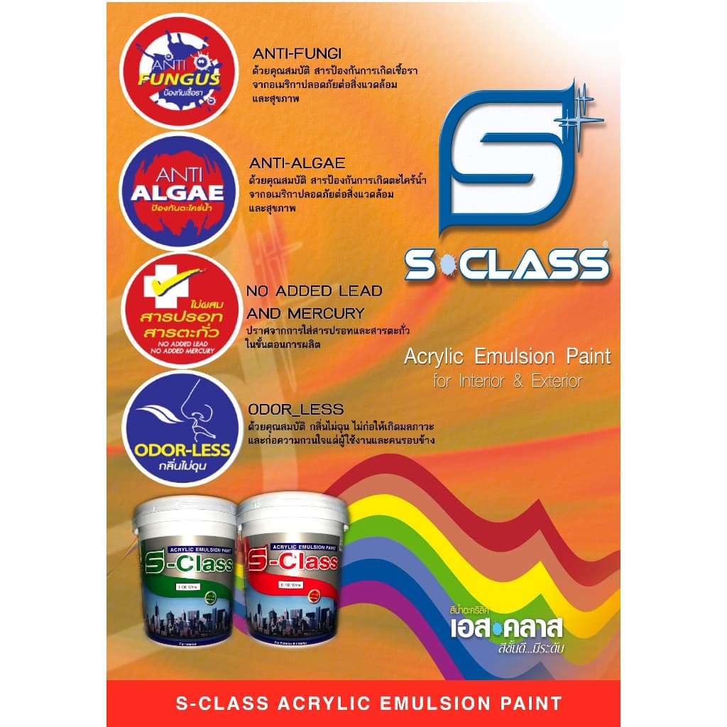 สีน้ำทาบ้าน สีทาบ้าน สีน้ำอะคริลิคชนิดทาภายนอกและภายใน เอส-คลาส แถมแปรงทาสี 1 อัน รูปที่ 4