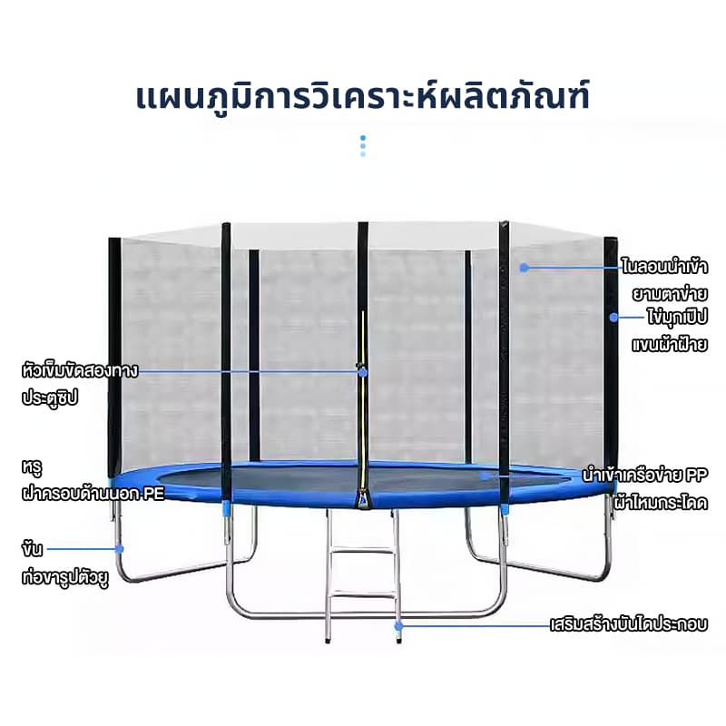 JUENO 6-16FT 150-488cm แทรมโพลีน แทมโพลีน แทรมโพลีนขนาดใหญ่ ในร่มและกลางแจ้ง แทรมโพลีนสำหรับเด็กและผู้ใหญ่ รูปที่ 4