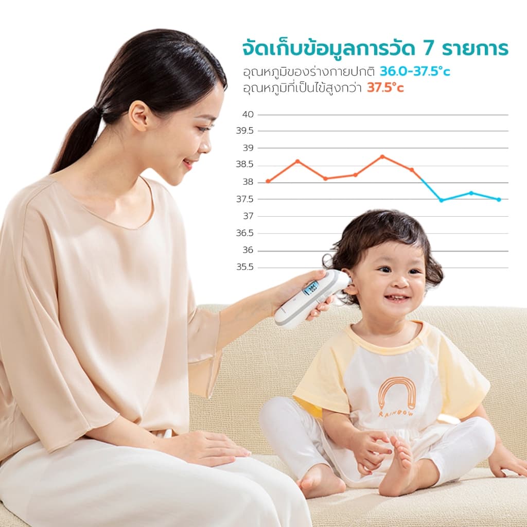 Simple Health เครื่องวัดอุณหภูมิแบบดิจิทัล เครื่องวัดอุณหภูมิทางหู เทอร์โมมิเตอร์หู yuwell thermometer รับประกัน2ปี รูปที่ 4