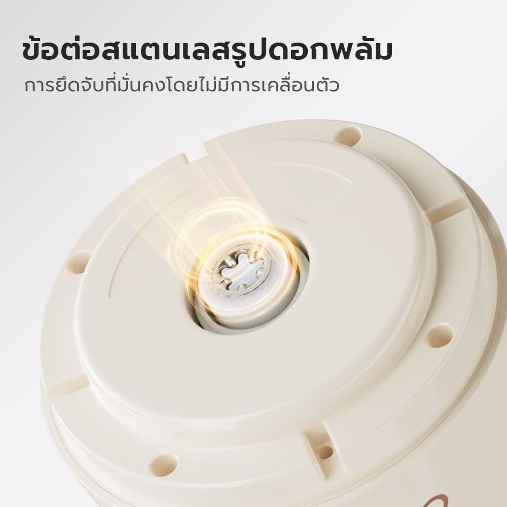 Gaabor 2 ลิตร เครื่องบดอาหาร สับเนื้อ ปั่นพริกกระเทียม 300W Meat grinder MG-15M01A รูปที่ 6