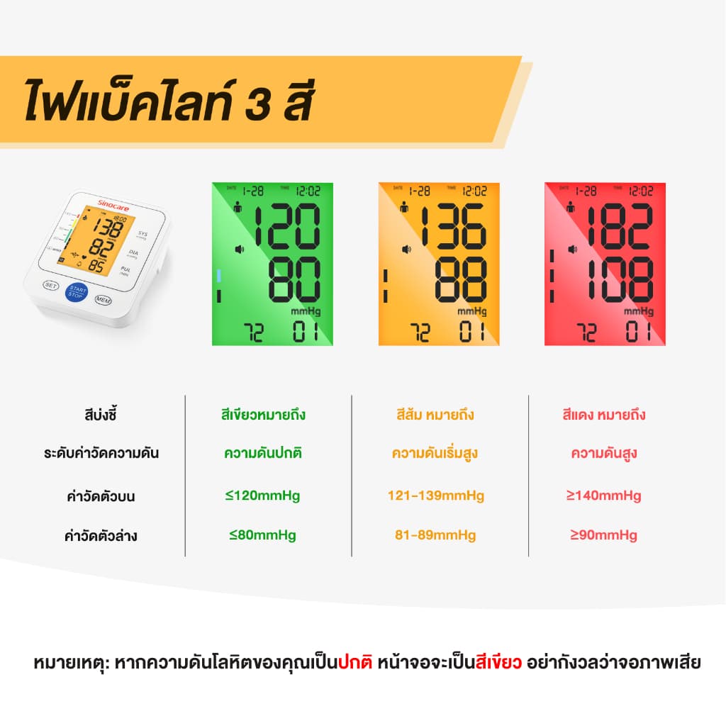 Sinocare Thailand เครื่องวัดความดันต้นแขน ดิจิตอล ใช้งานง่าย หน้าจอใหญ่ มีไฟมองเห็นชัดเจน **แถมสาย type c ** รูปที่ 3