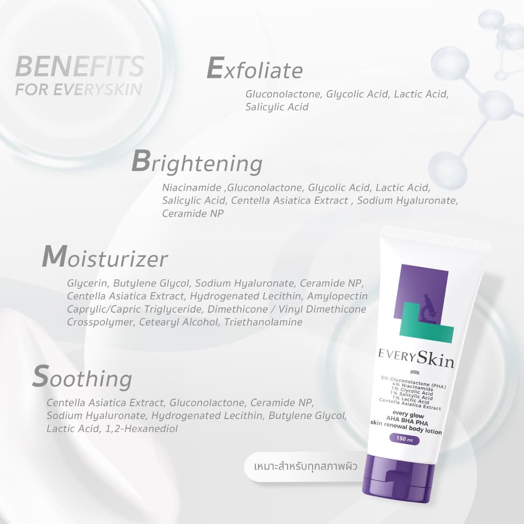 EverySkin Every Glow AHA BHA PHA Skin Renewal Body Lotion โลชั่นเข้มข้นด้วยสาร AHA, BHA และ PHA รูปที่ 4