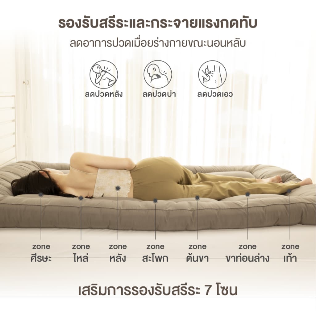 ibed Topper ท็อปเปอร์รุ่นนุ่มแน่นและรุ่น Extra ทอปเปอร์กันไรฝุ่น หนานุ่ม รูปที่ 6