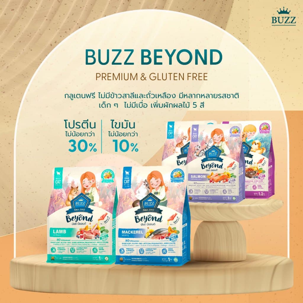 ยกกระสอบ 7 kg. Buzz Beyond Cat อาหารแมว เกรดพรีเมี่ยม บัซซ์ บียอนด์ กลูเตนฟรี สำหรับแมวโต รูปที่ 3