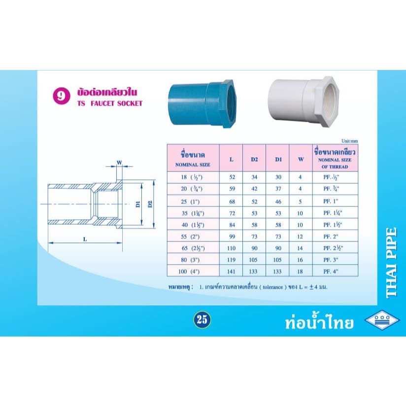 ข้อต่อเกลียวในพีวีซี 1/2" 100 ตัว/ลัง ท่อน้ำไทย ชั้น13.5 ของแท้ จากตัวแทนจำหน่ายกว่า 30 ปี ข้อต่อพีวีซี รูปที่ 2