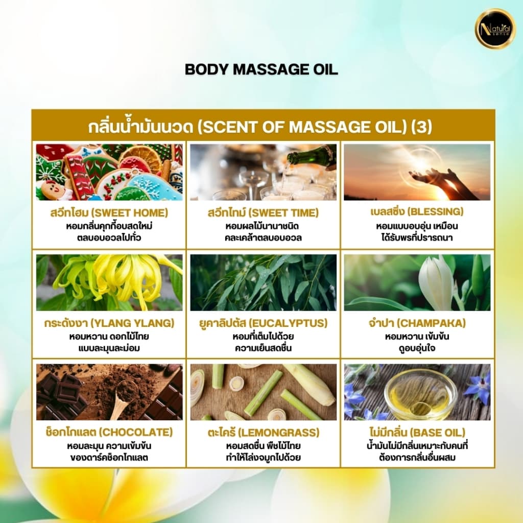 น้ำมันนวดอโรม่า น้ำมันธรรมชาติ เกรดสปาพรีเมี่ยม นวดง่าย ไม่เหนียวตัว Natural Sense Massage Oil รูปที่ 5