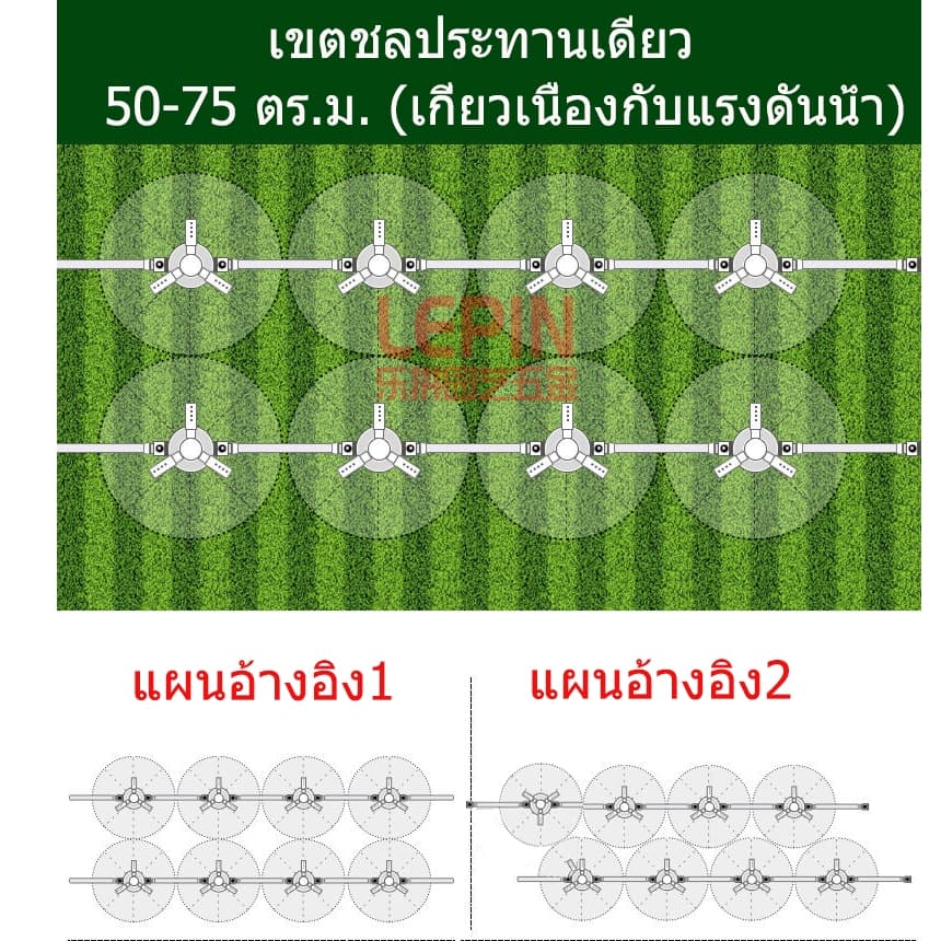 สปริงเกอร์ หมุนและปรับรูน้ำได้ ABS แท้ เชื่อมต่อกันได้ หมุนได้ 360 องศา สปริงเกอ รดน้ำ รูปที่ 2