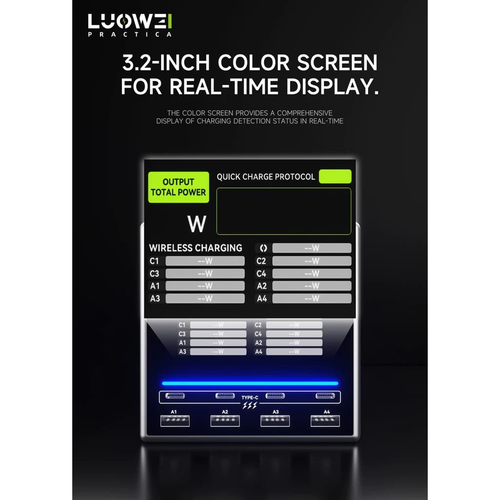 Luowei LW-U1 PD3.0 80W 140W USB รูปที่ 6