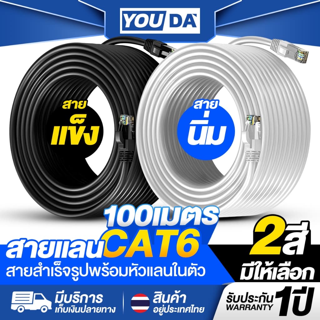 YOUDA สายแลน CAT6 พร้อมหัวแลน รับประกัน1ปี สายแลน 100M 1000Mbps มีสีดำ/ขาวให้เลือก สายเน็ตLan Cable สำเร็จรูปพร้อมใช้งาน รูปที่ 1
