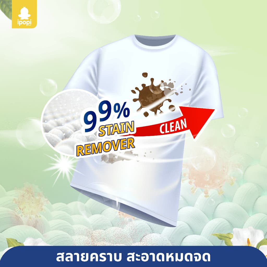 ipopi น้ำยาซักผ้าแบบถุง สูตรเข้มข้น อ่อนโยนต่อผิว รูปที่ 3