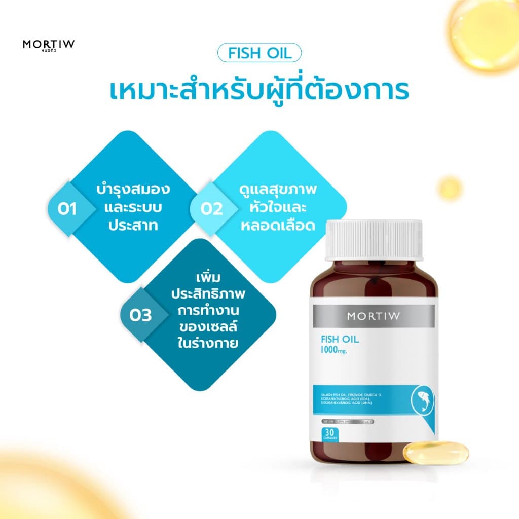 MORTIW หมอทิว Fish Oil น้ำมันปลา บำรุงสมอง ระบบประสาท และหัวใจ ฟิช ออยล์ 30 แคปซูล 1000 mg. รูปที่ 4