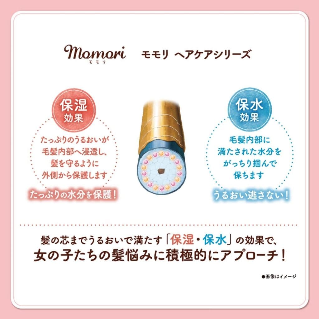 Dariya Momori Moist Hair Cream ครีมบำรุงเพิ่มความชุ่มชื้นให้เส้นผม 150g Koneko รูปที่ 5