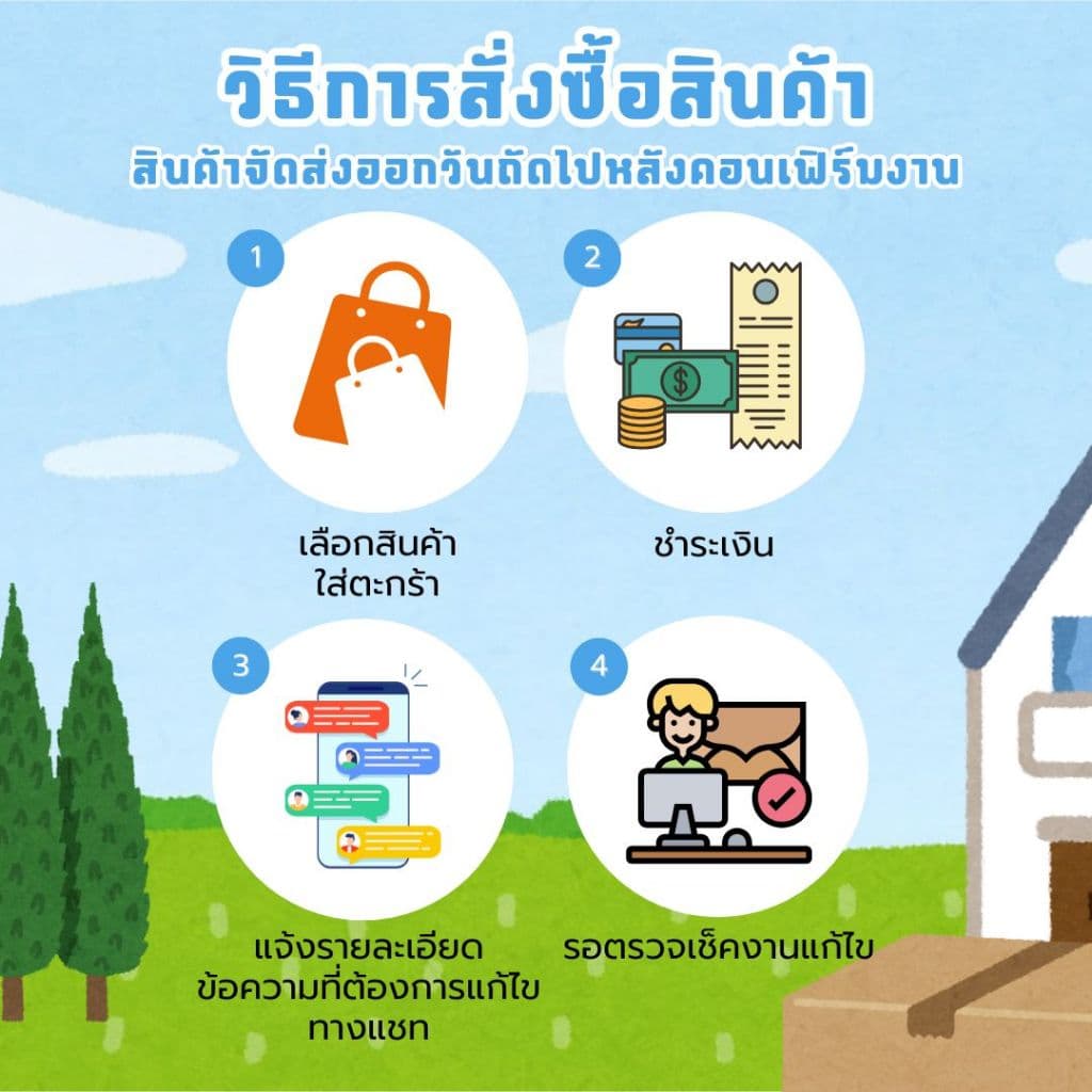 ป้าย Tag ห้อยสินค้า ห้อยของชำร่วยงานแต่ง งานบวช งานเกษียณราชการ รูปที่ 7