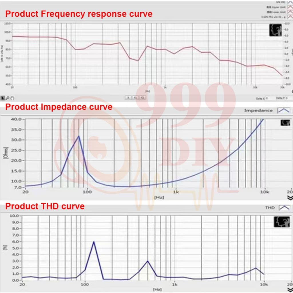 999DIY L Brand กลาง 3 นิ้ว 4Ω 15W กลาง3นิ้ว ดอกลำโพง3นิ้ว ดอก3นิ้วเบส ลำโพงฟลูเรนจ์ 3” ดอกลำโพง3นิ้ว ดอกเสียงกลาง3” รูปที่ 6